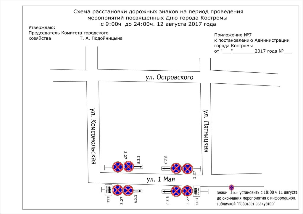 Схема расположения дорожных знаков